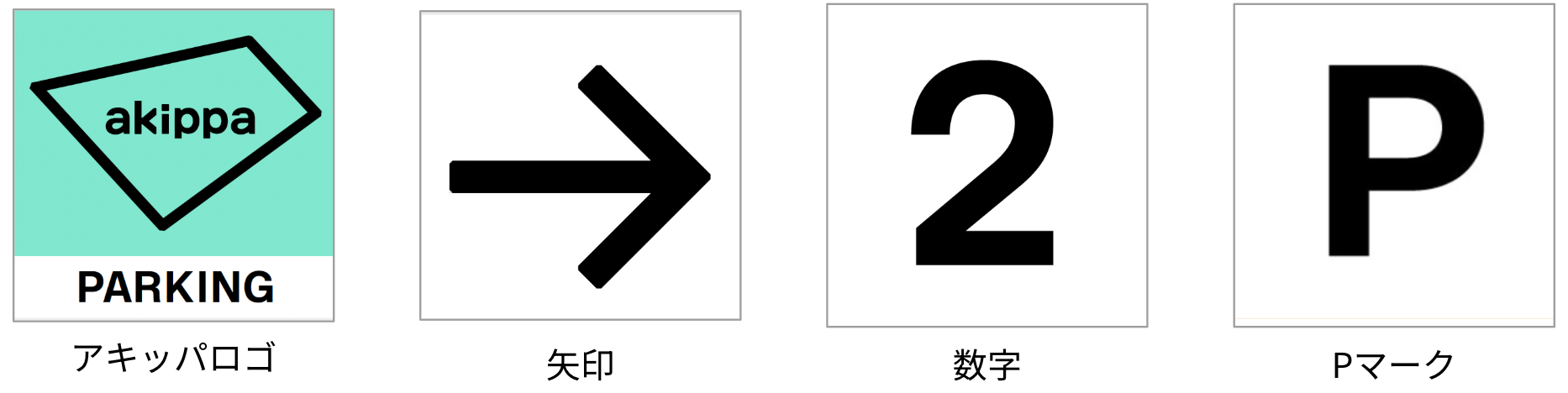 アキッパで貸出していることがわかる掲示物はありますか？ – akippa