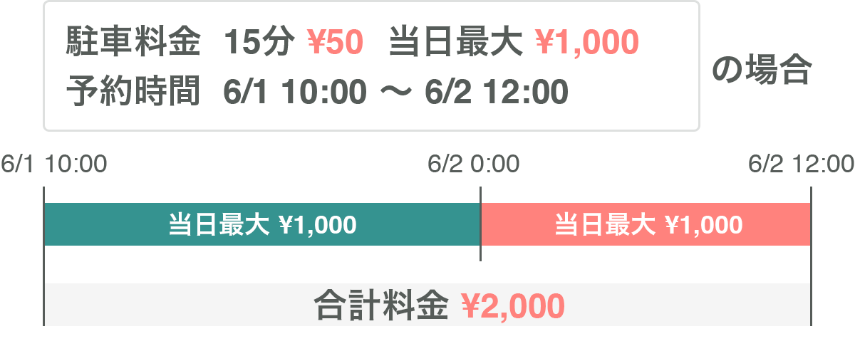 price2.png
