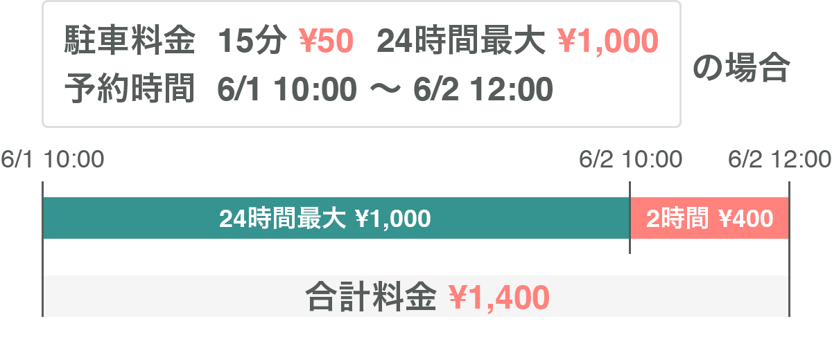 price1.png
