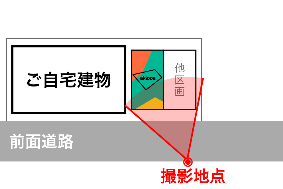 parking-photo-how-to-01.png