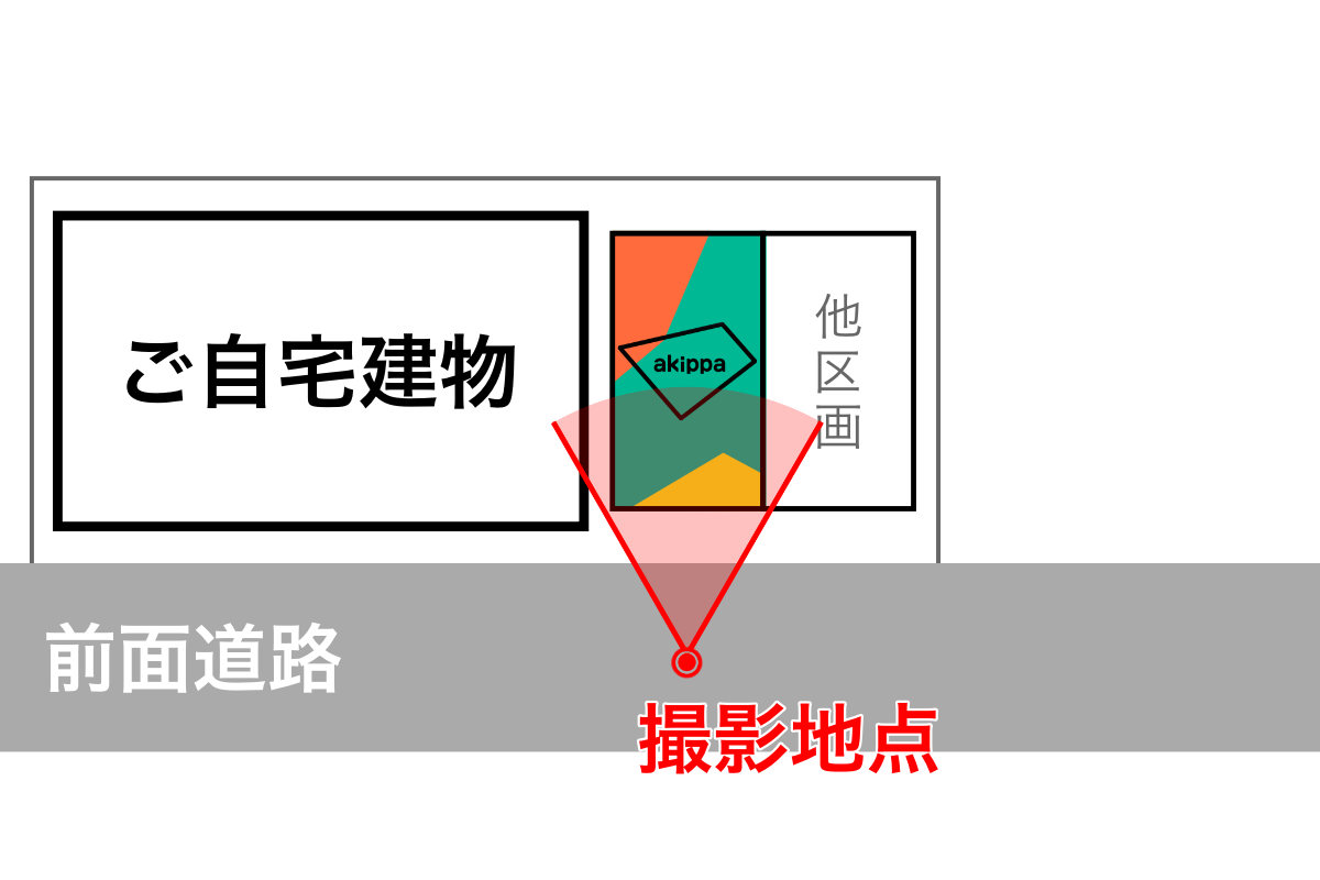 parking-photo-how-to-03.png